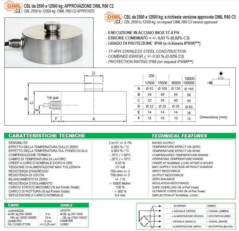 CBL-10000kg